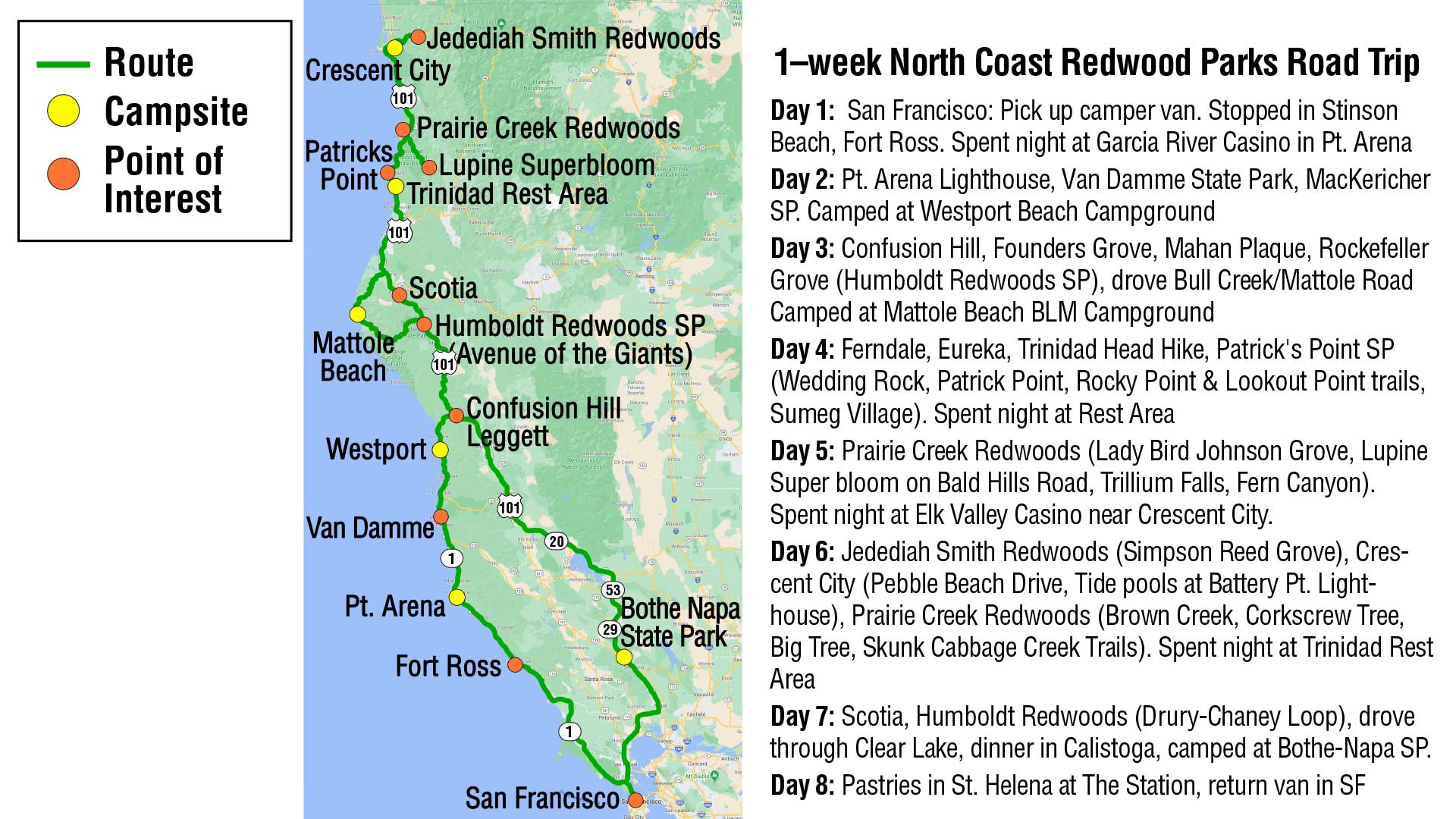 Map of Redwood Coast Road Trip